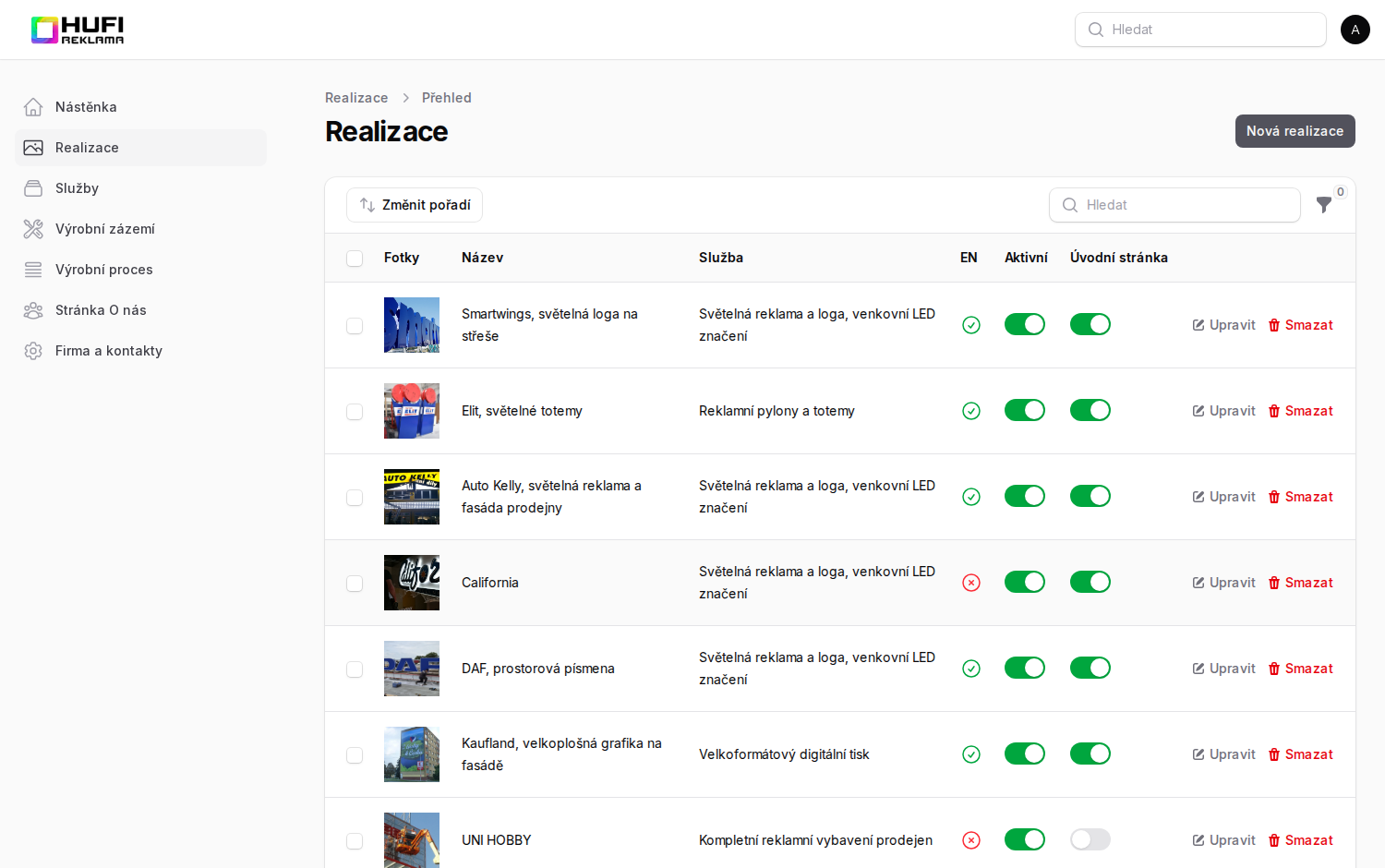 Administrace webu HUFI reklama se seznamem realizací